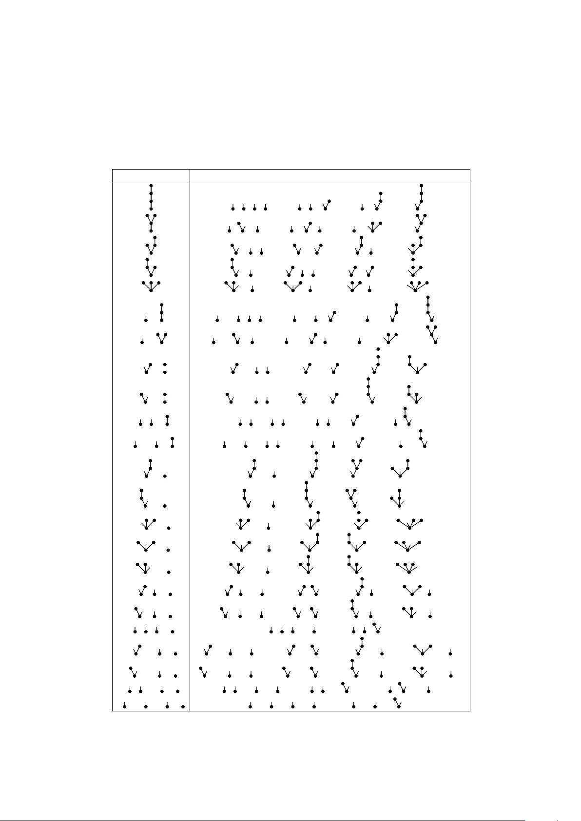 The free tracial post-Lie-Rinehart algebra of planar aromatic trees for the design of divergence-free Lie-group methods
