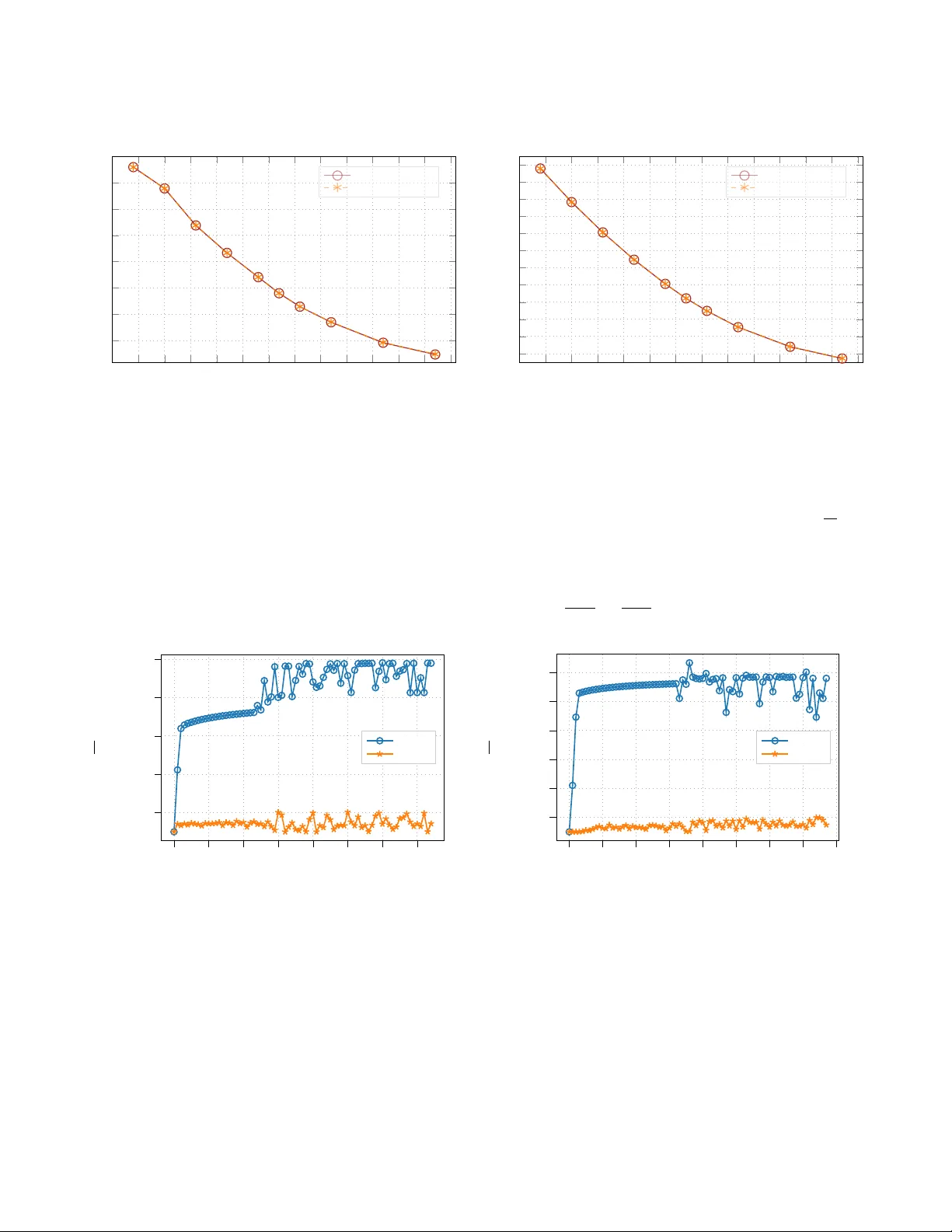 Optimal control with the shifted proper orthogonal decomposition via a first-reduce-then-optimize framework