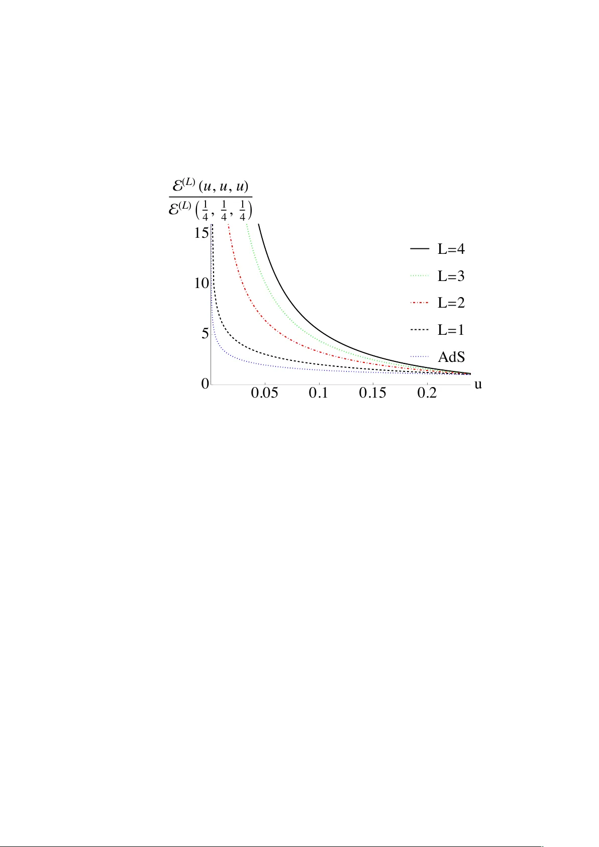 Lecture Notes on Positivity Properties of Scattering Amplitudes