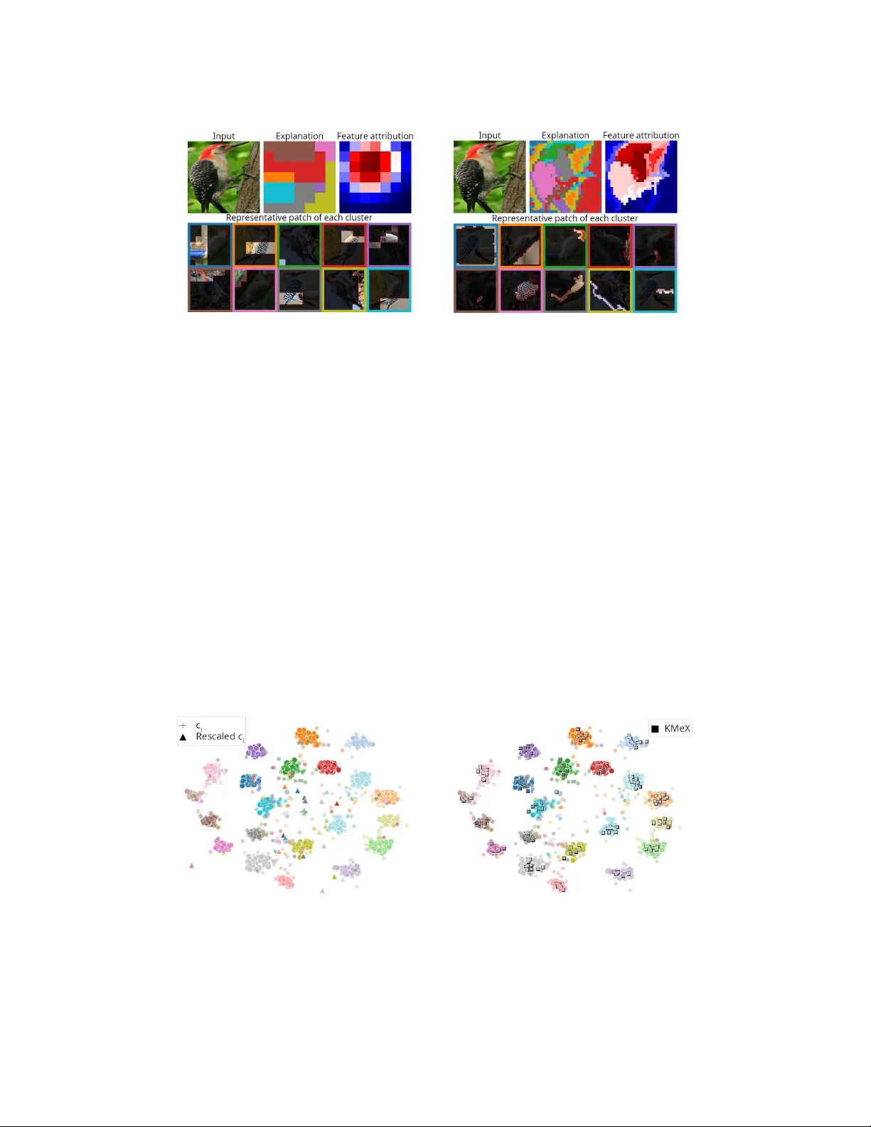 Post-hoc Self-explanation of CNNs