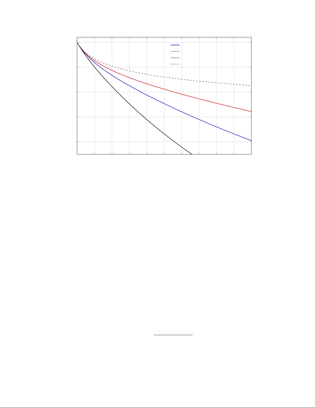 The Unreasonable Effectiveness of Scaling Laws in AI