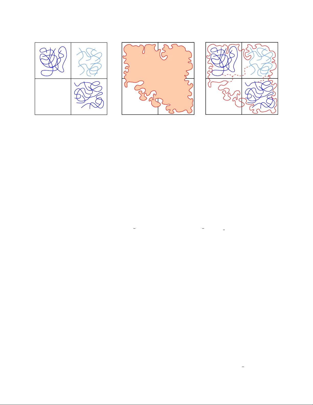 The Supercritical Loop O(1) and Random Current models: Uniqueness and Mixing