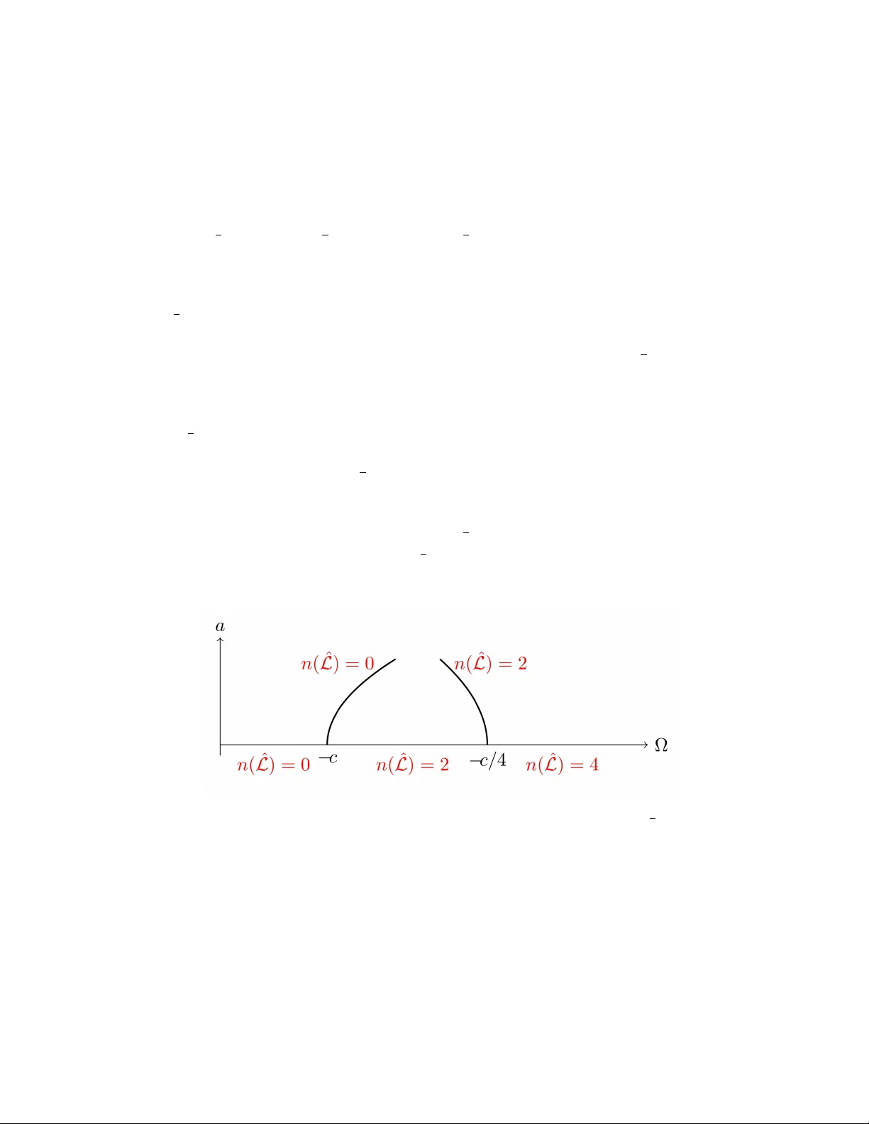 Bifurcations of solitary waves in a coupled system of long and short waves