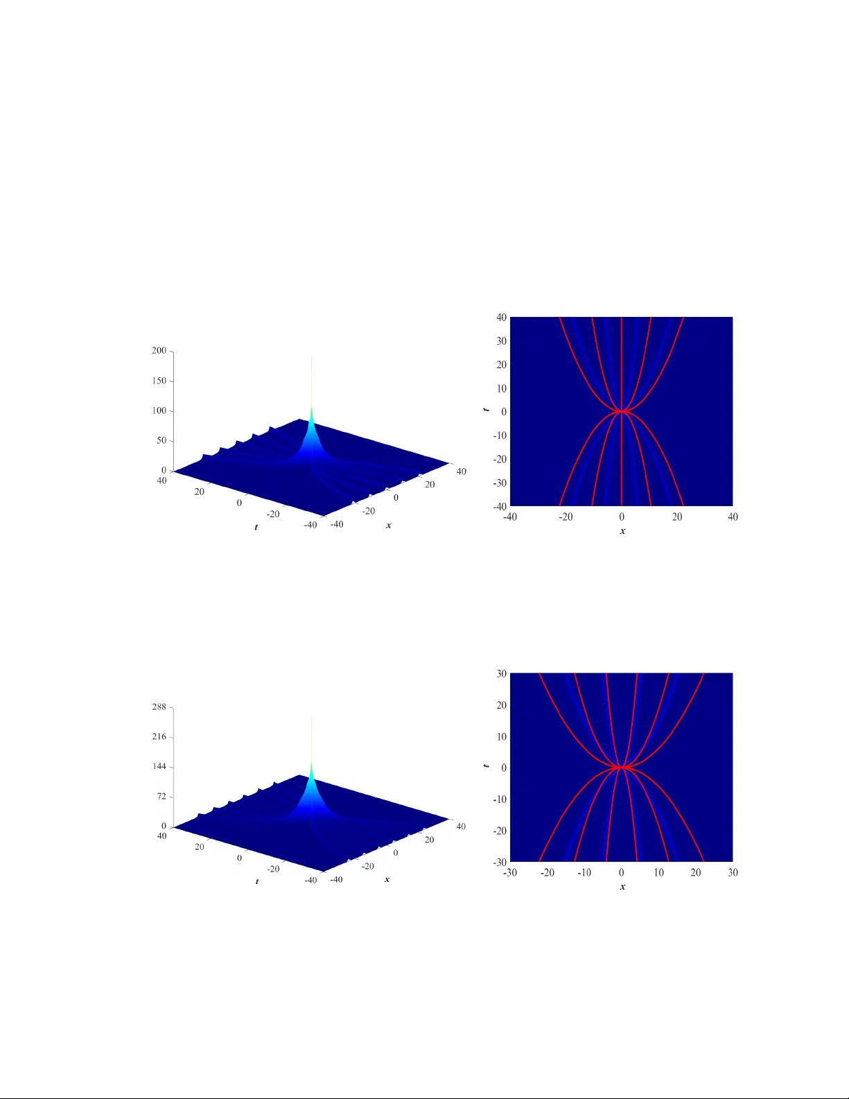 Rational solutions for algebraic solitons in the massive Thirring model