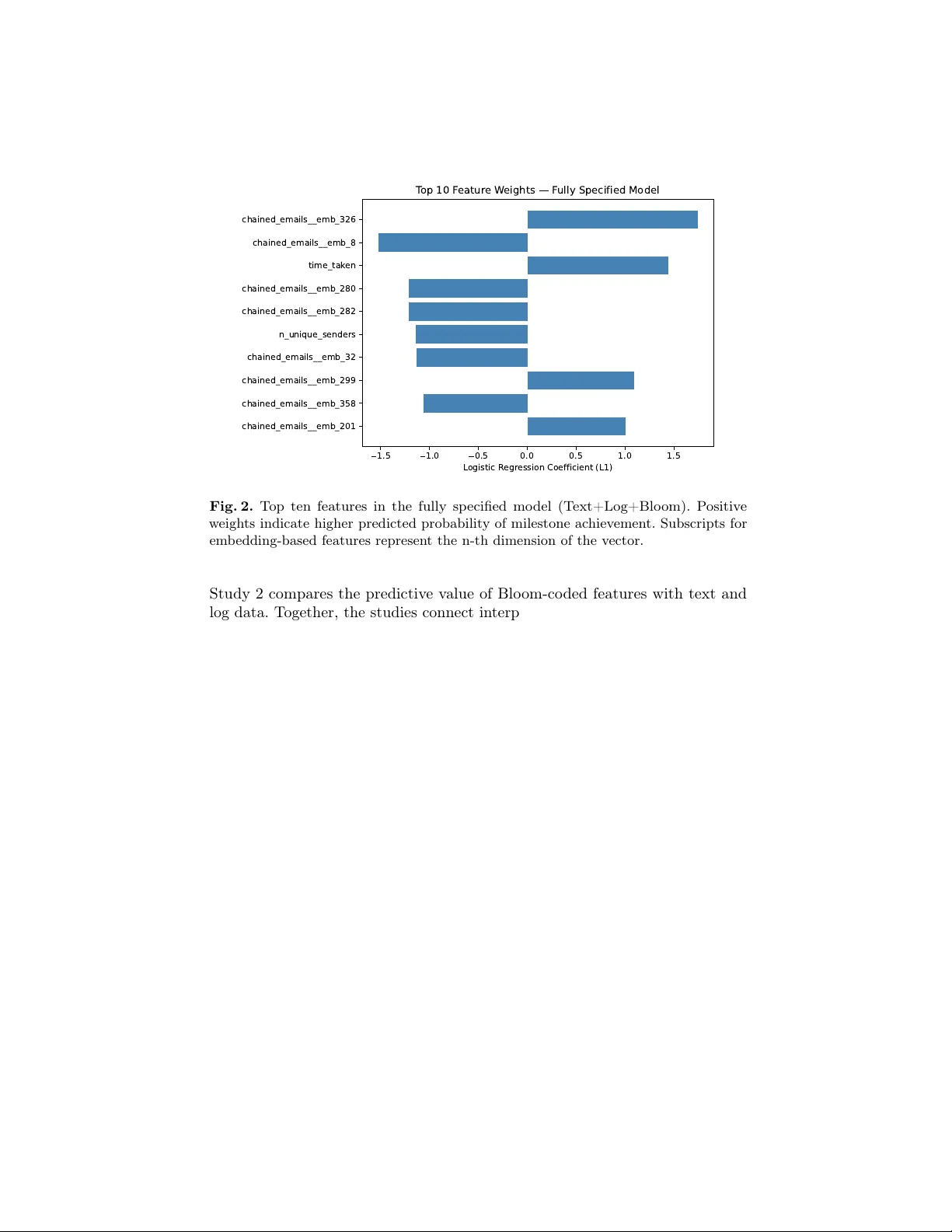 Multimodal Analytics of Cybersecurity Crisis Preparation Exercises: What Predicts Success?