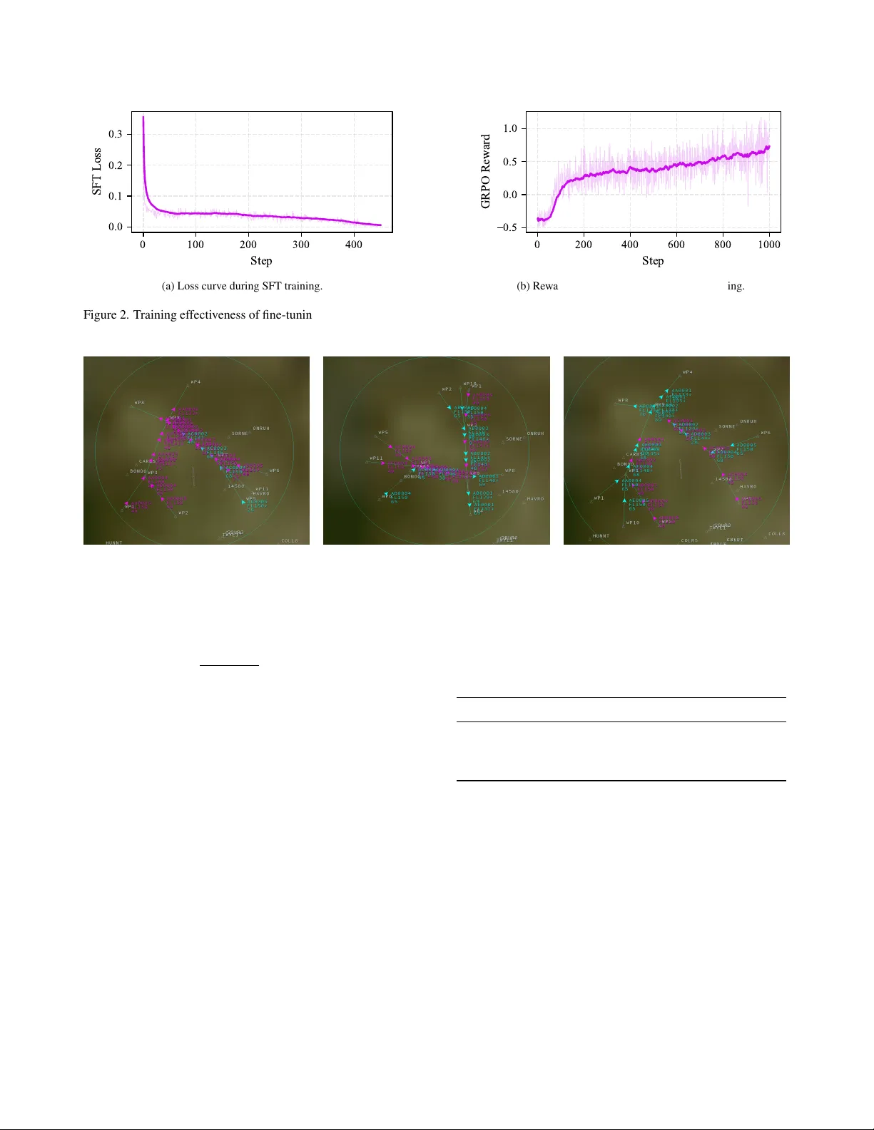 Fine-Tuning Large Language Models for Cooperative Tactical Deconfliction of Small Unmanned Aerial Systems