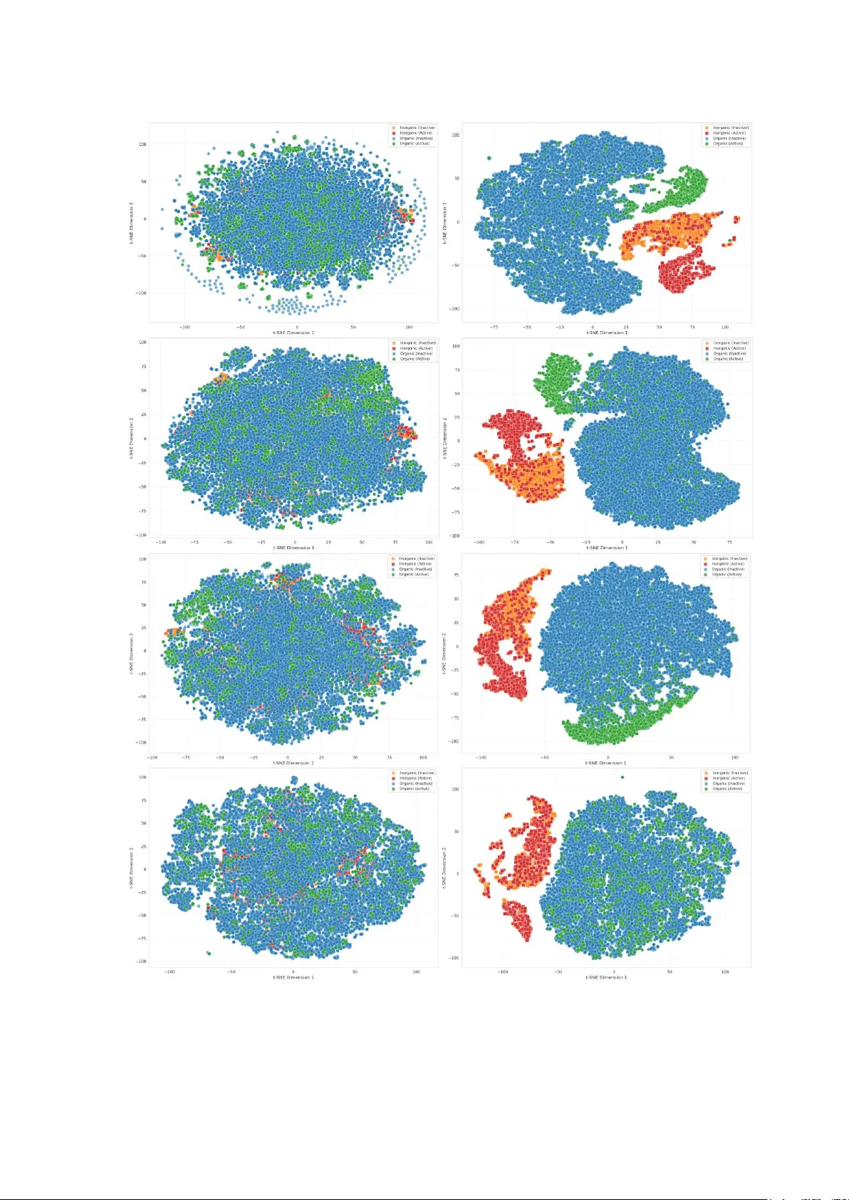ChemCLIP: Bridging Organic and Inorganic Anticancer Compounds Through Contrastive Learning
