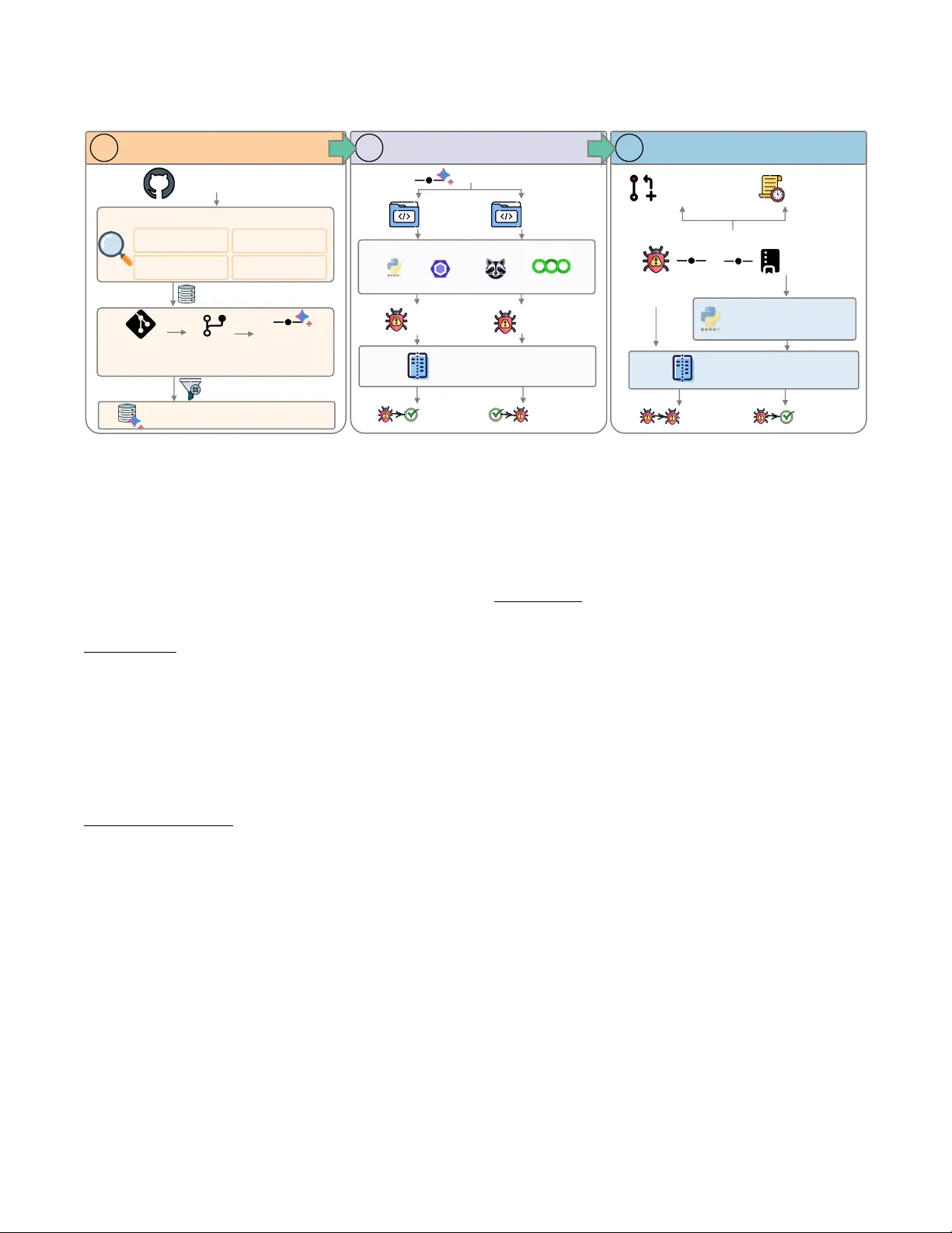 Debt Behind the AI Boom: A Large-Scale Empirical Study of AI-Generated Code in the Wild