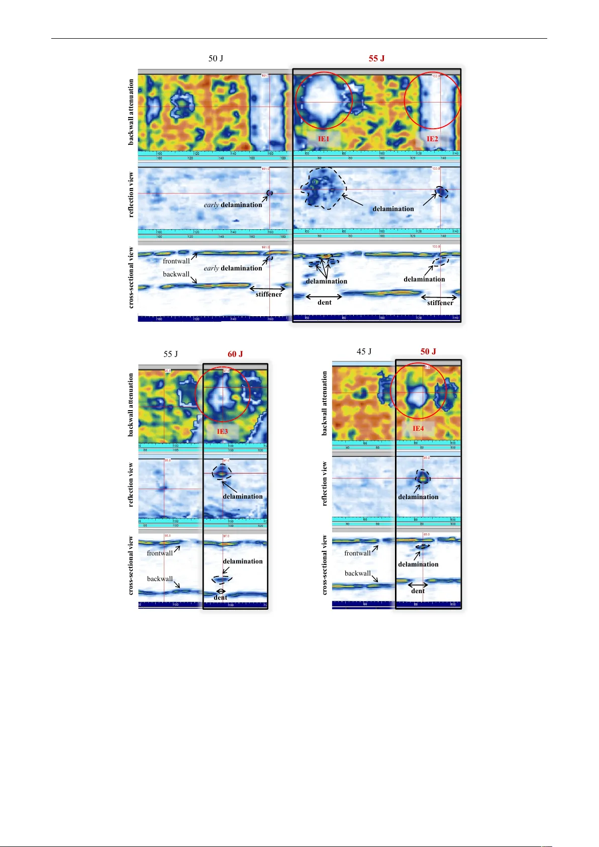 Physics-Informed Framework for Impact Identification in Aerospace Composites