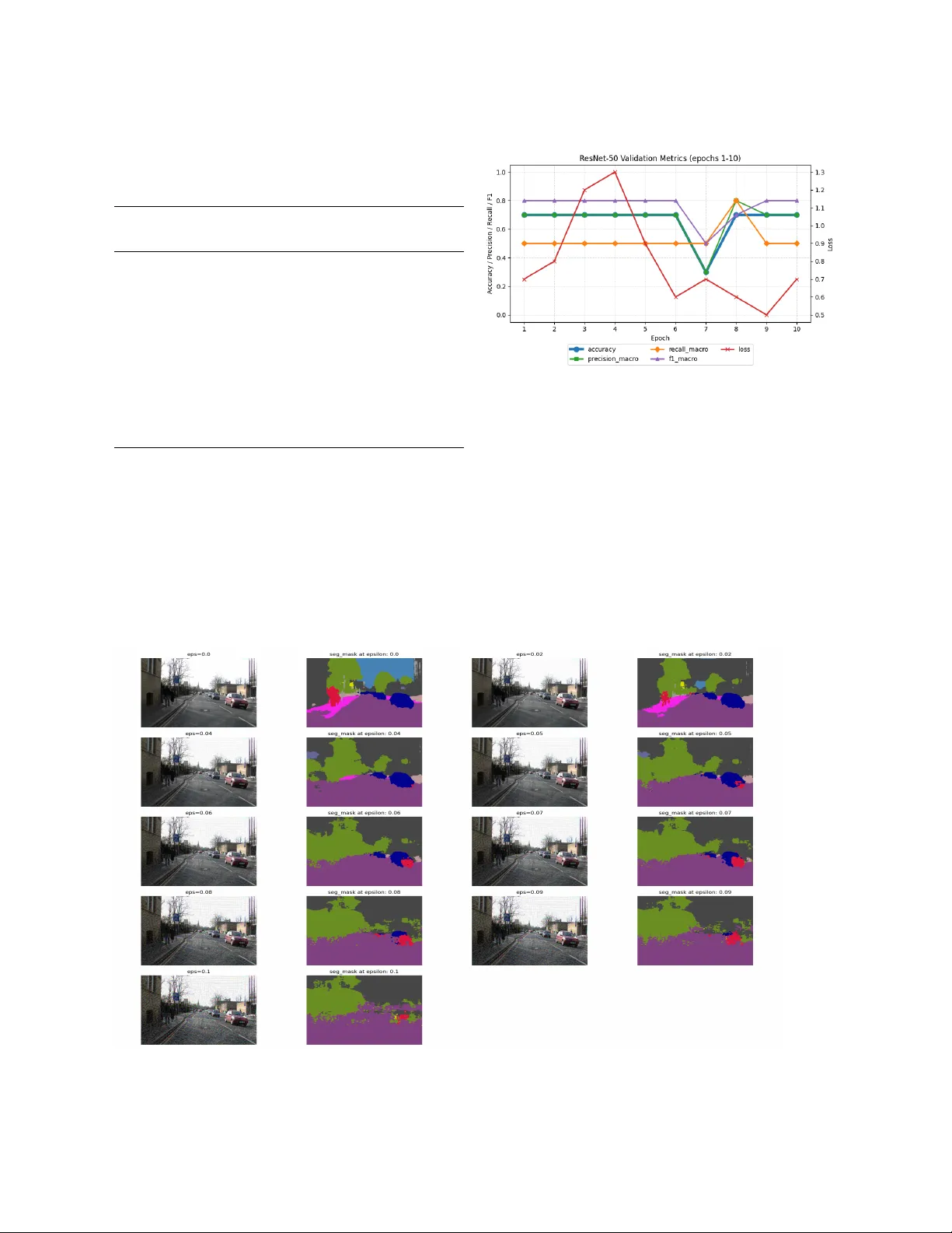 Detection of Adversarial Attacks in Robotic Perception