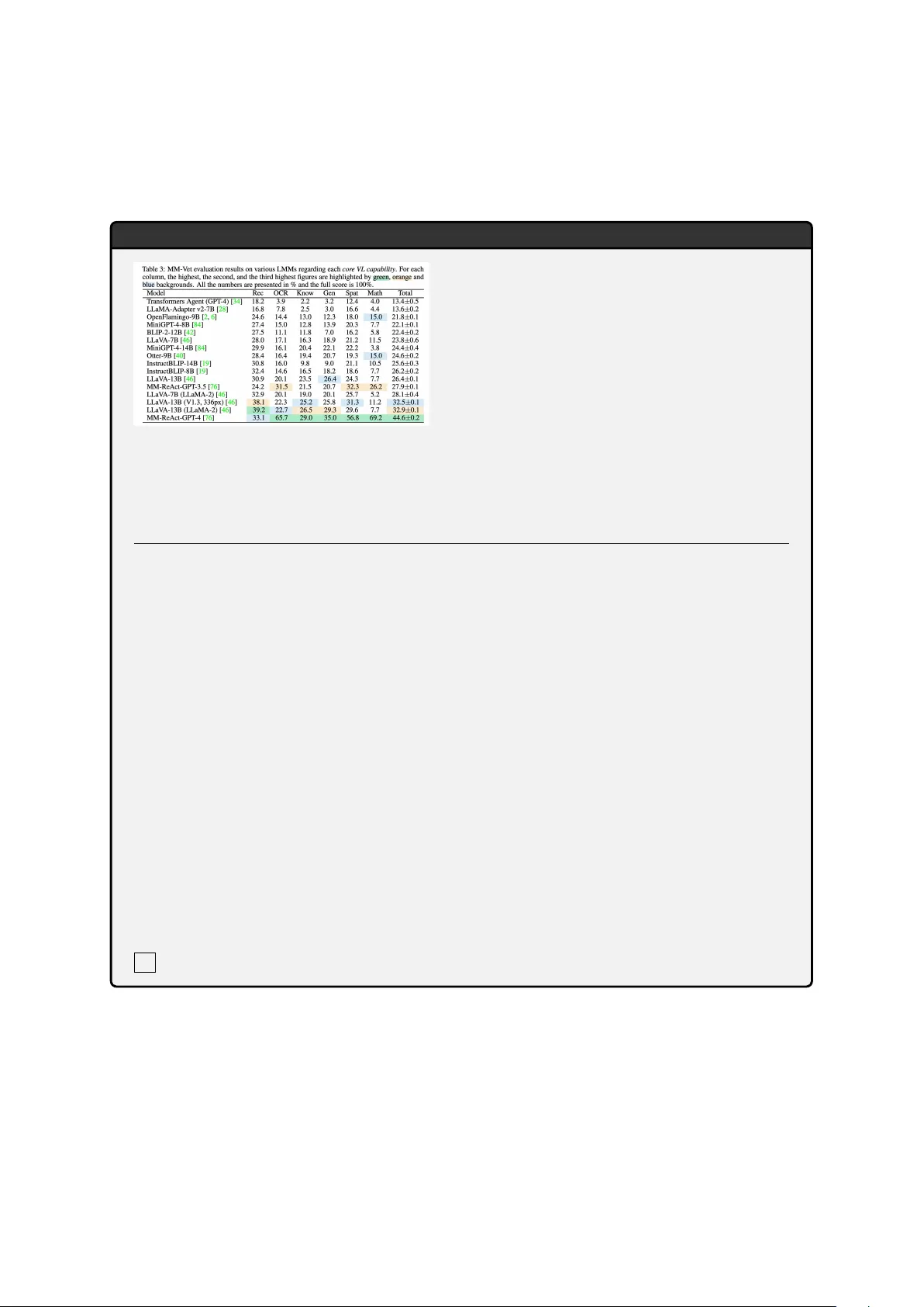 Seeing with You: Perception-Reasoning Coevolution for Multimodal Reasoning
