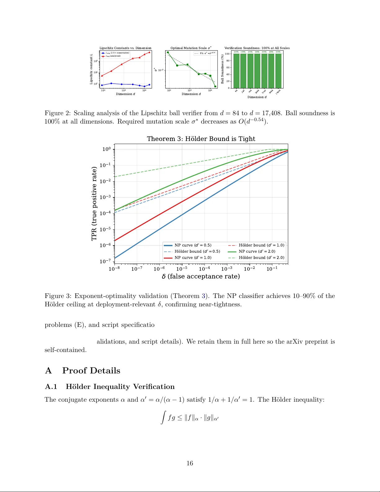Information-Theoretic Limits of Safety Verification for Self-Improving Systems