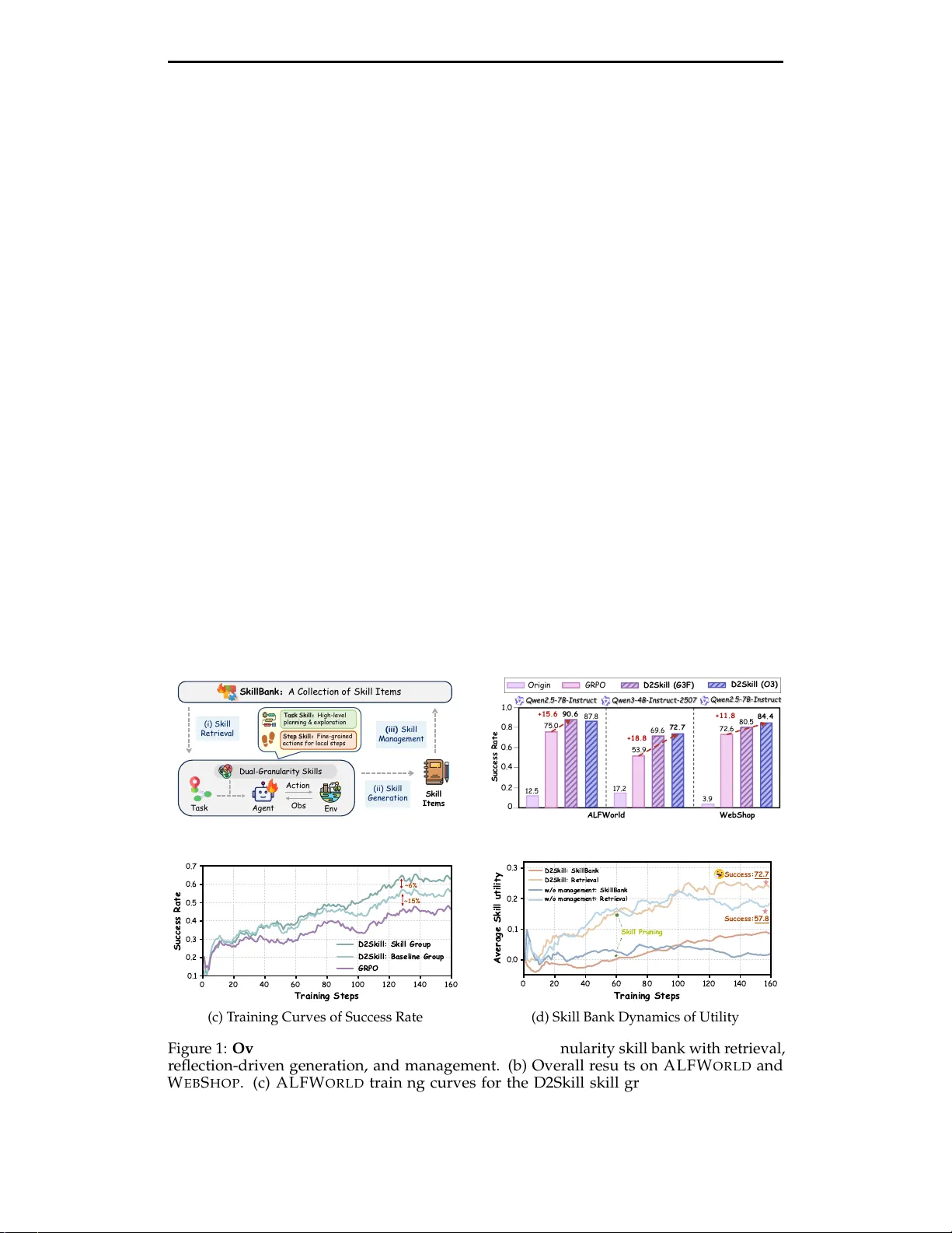 Dynamic Dual-Granularity Skill Bank for Agentic RL