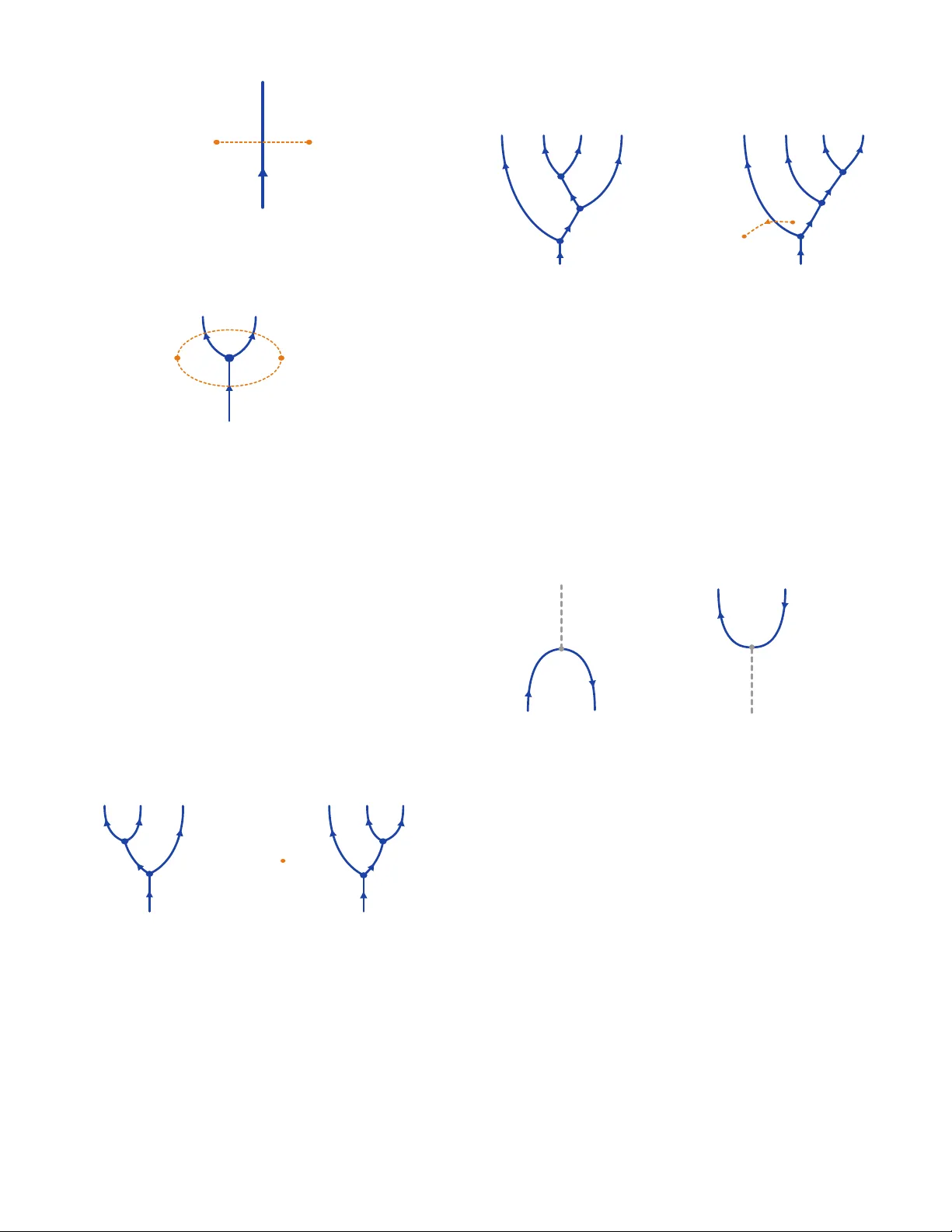 Categorical Time-Reversal Symmetries
