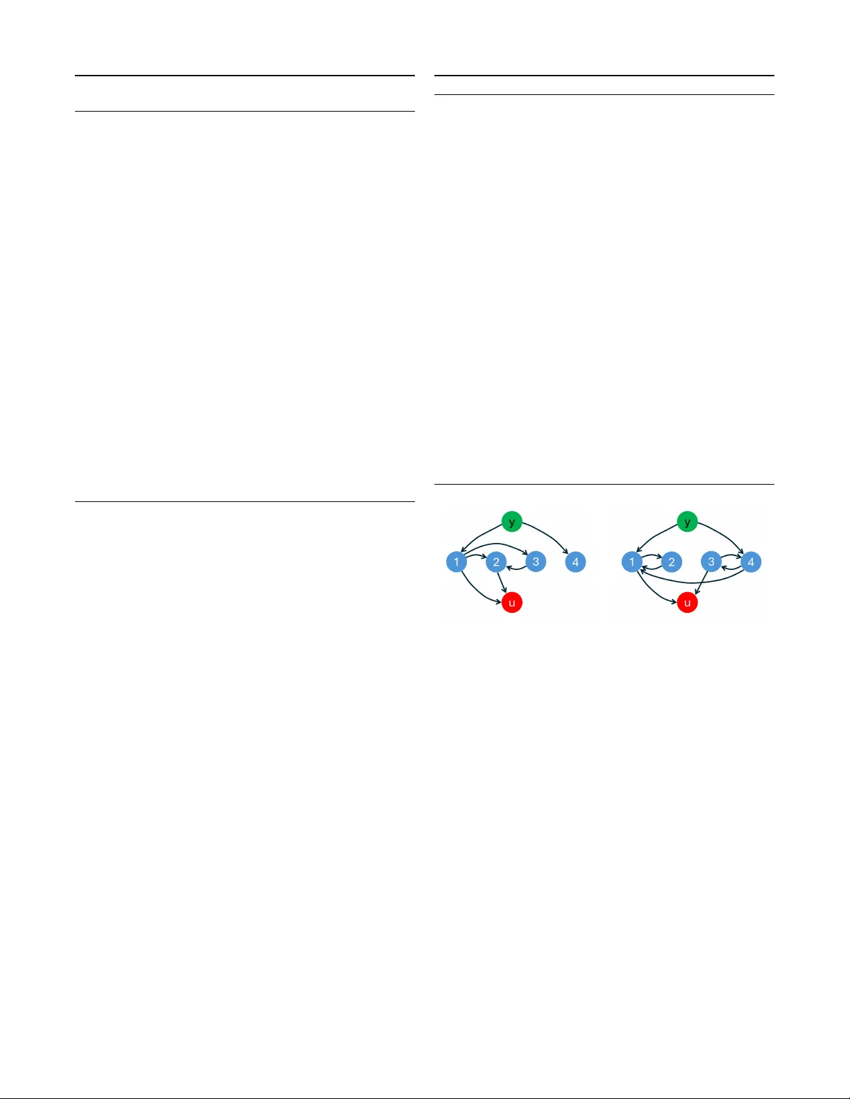 Sparse State-Space Realizations of Linear Controllers